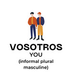 Learn Spanish Personal Pronouns: vosotros (you informal plural masculine)