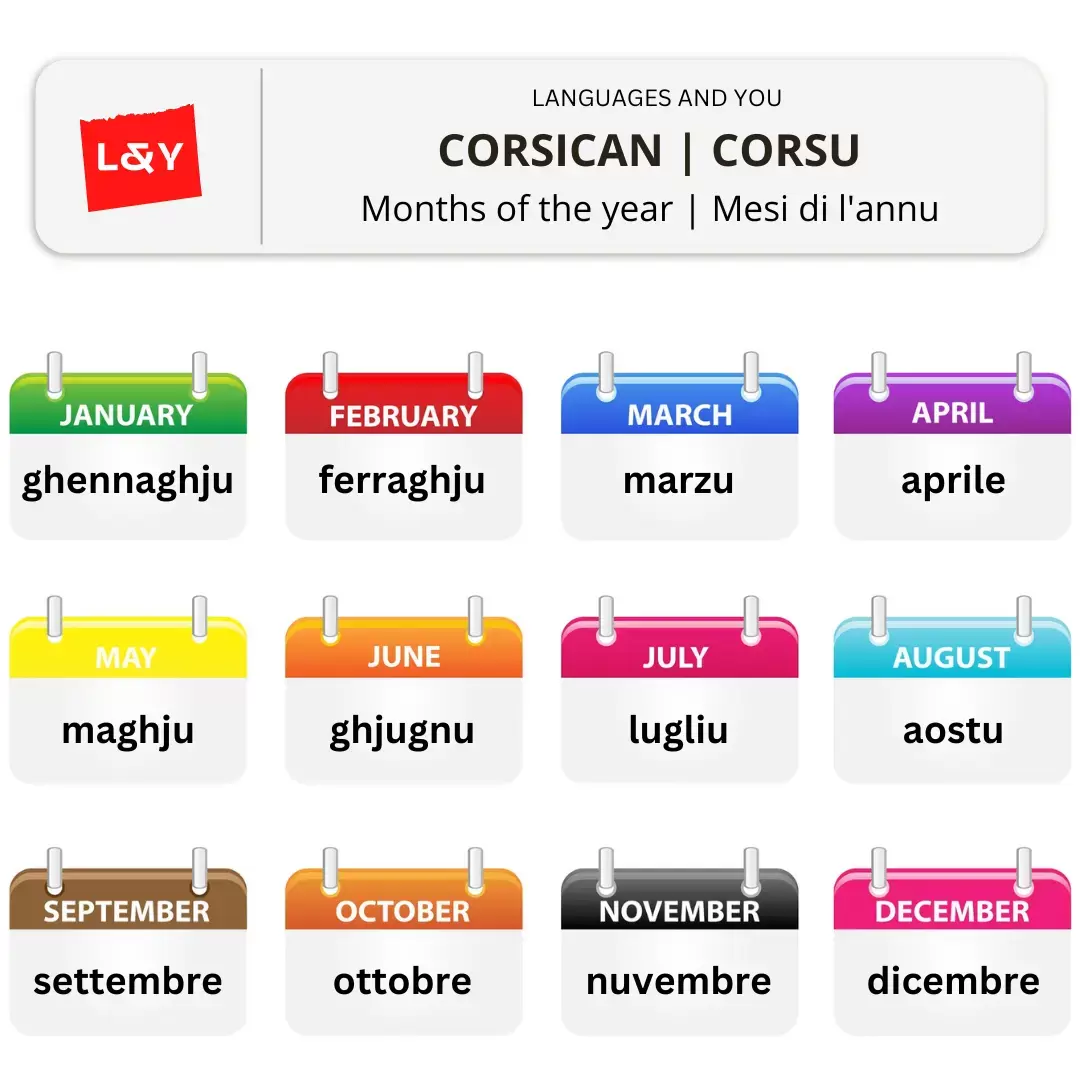 Months of the year in Corsican